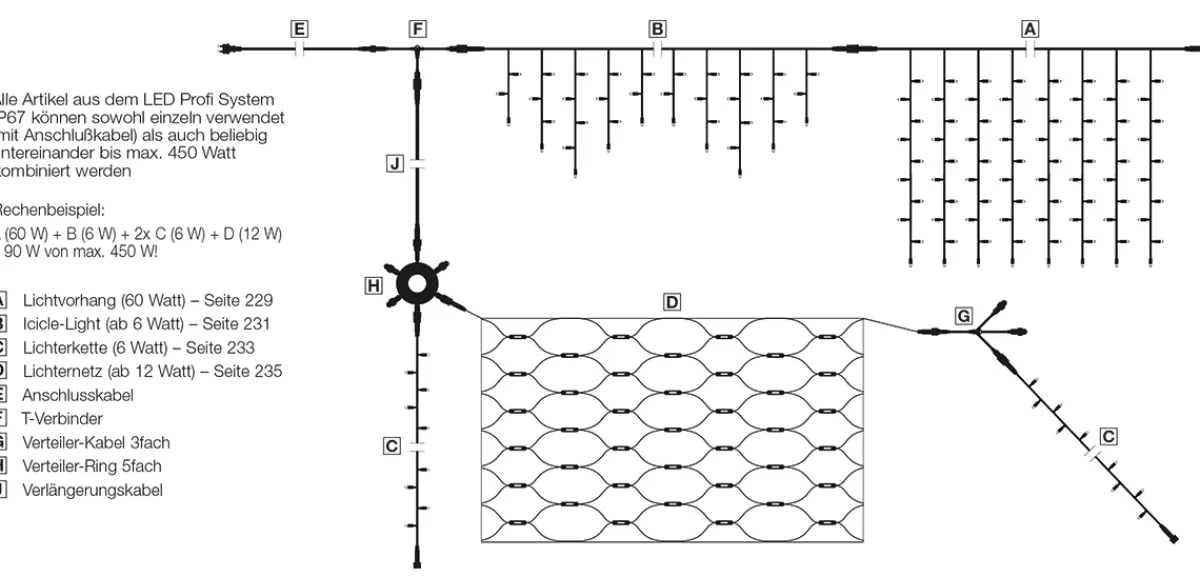 rideau_lumineux_led_professionnel_systme_ip67_700_cm_sans_cble_dalimentation_blanc_5-1.webp DecoWoerner Rideau Lumineux LED Professionnel Système IP67, 700 Cm Sans Câble D'alimentation, Blanc